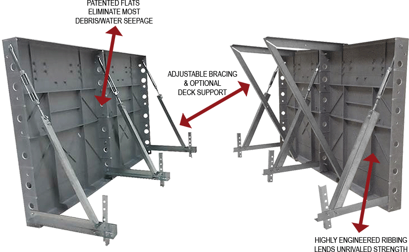 Structural Armor Inground Pool Kit Wall Panels